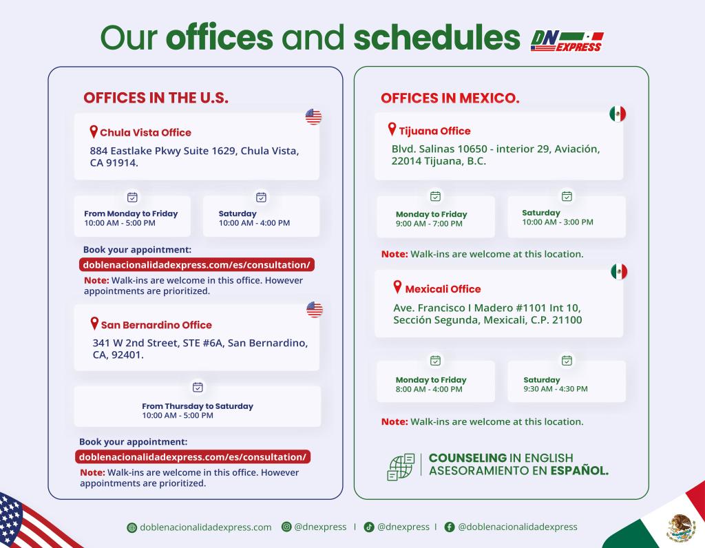 Offices and Schedules for DNEXPRESS